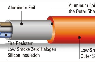 fire-resistant-cables